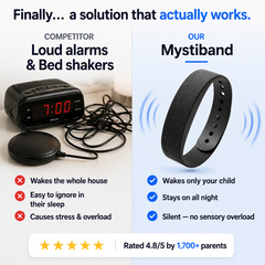 Finally - An Alarm That Works For ADHD & Autistic Kids